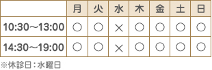 10:30～13:00 14:30～19:00 休診日:水曜日